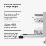 Velaire 45cm Mașină de Spălat Vase încorporată 9 Programe - imagine 5